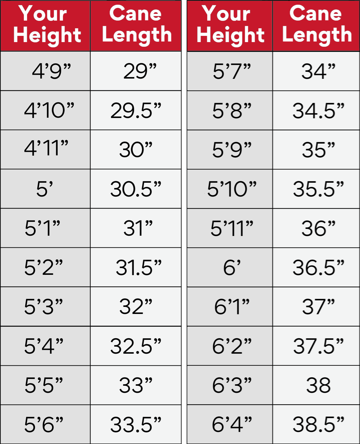 canes length 2col rev5
